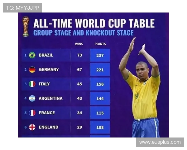 南京篮球队以76分高居杯赛积分榜首位争夺冠军的希望依然强烈